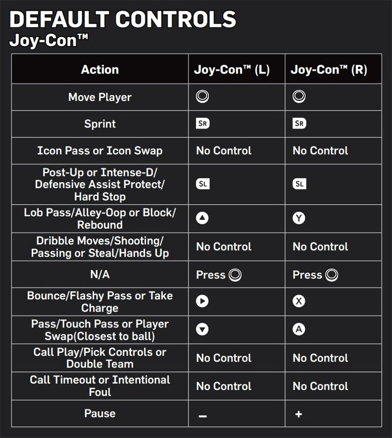 NBA 2K24 Switch Joy-Con Controls