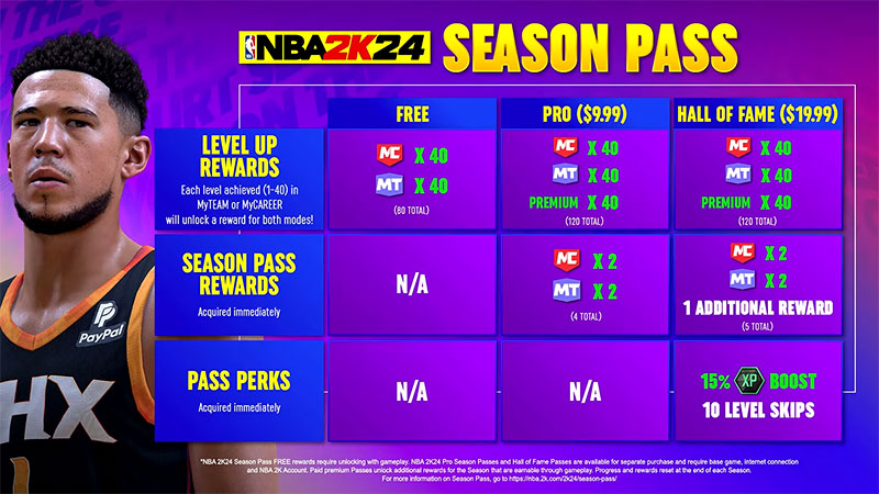 NBA 2K24 Season Pass and Packages List Screenshot